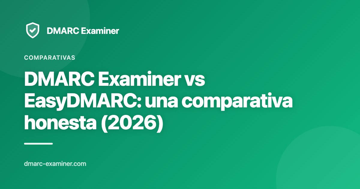 DMARC Examiner vs EasyDMARC: una comparativa honesta (2026)