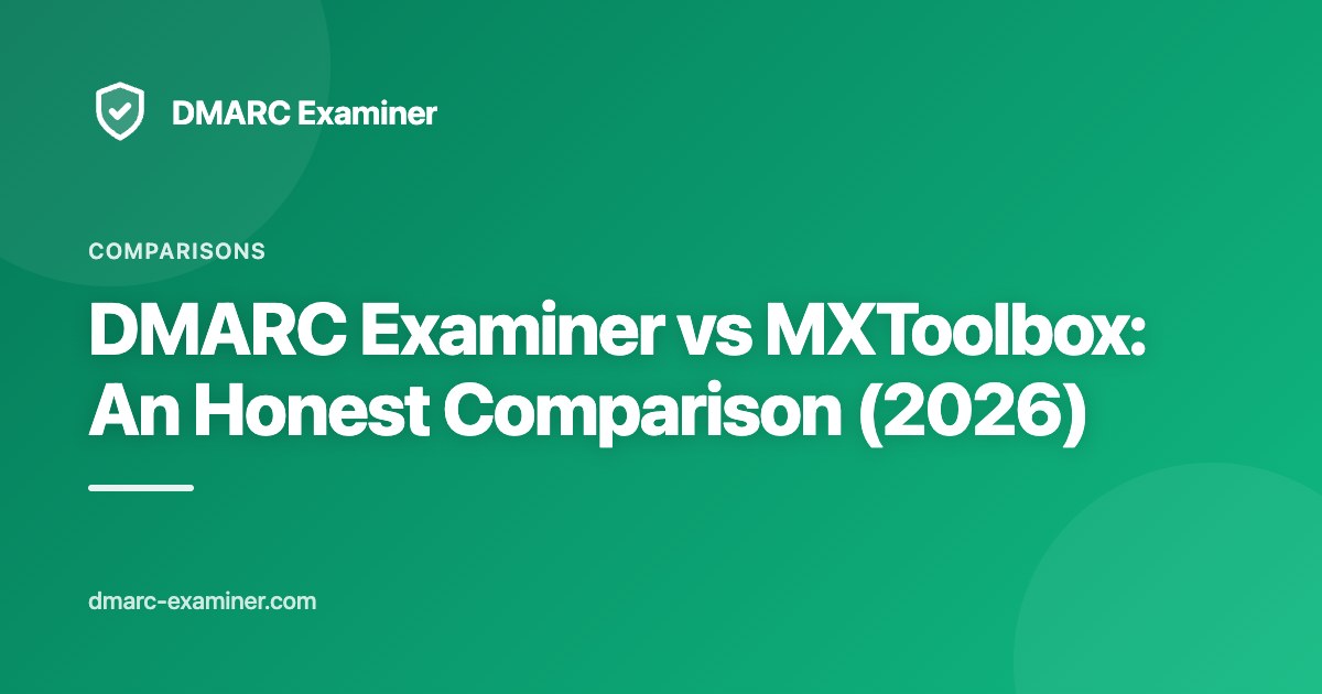 DMARC Examiner vs MXToolbox: An Honest Comparison (2026)