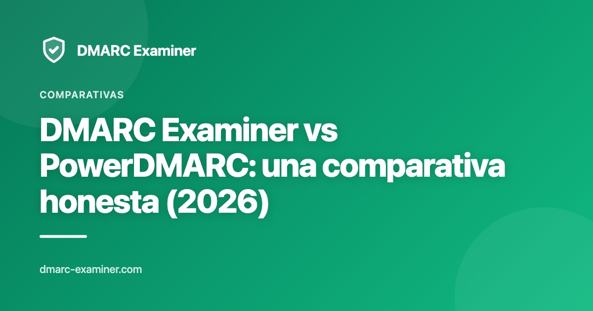 DMARC Examiner vs PowerDMARC: una comparativa honesta (2026)