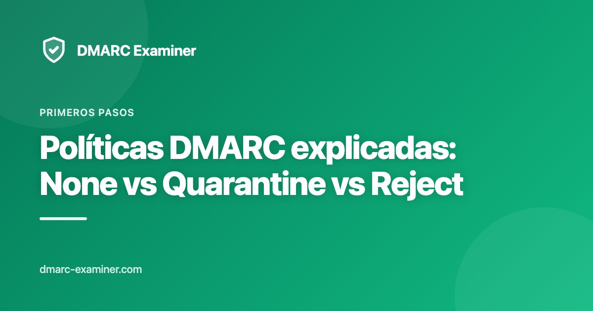 Políticas DMARC explicadas: None vs Quarantine vs Reject