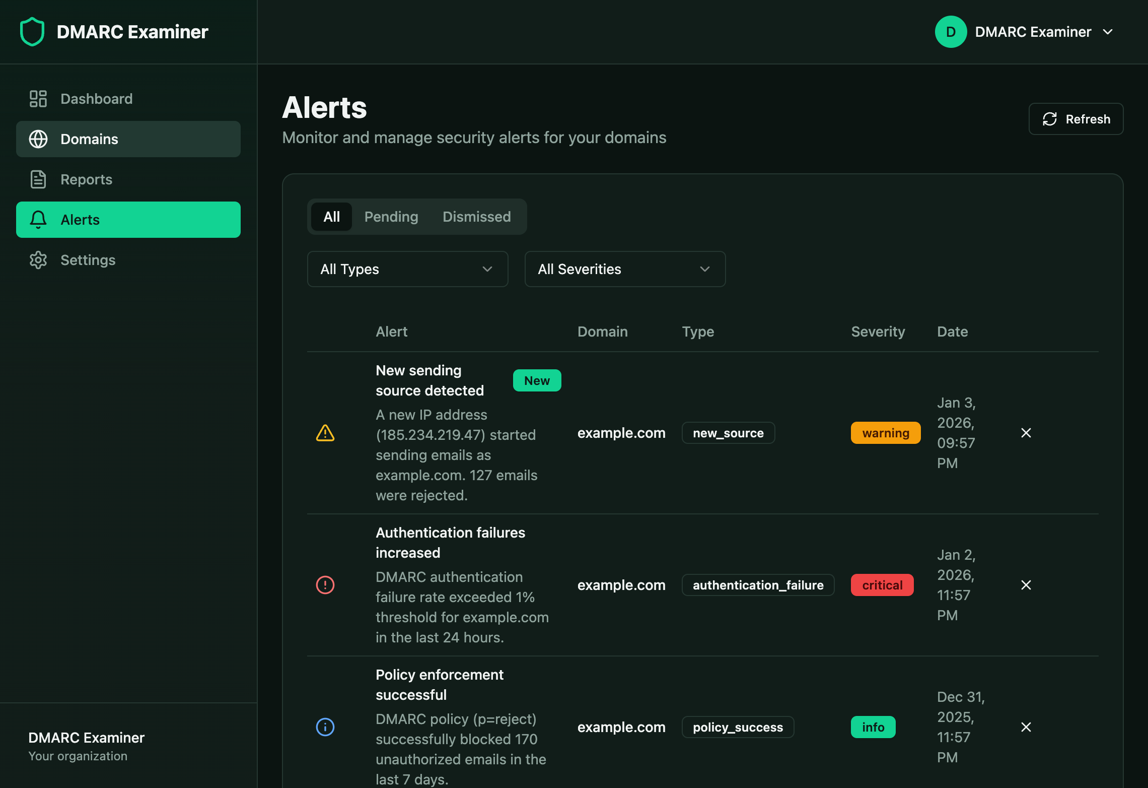Smart Alerts - Real-time notifications for security events