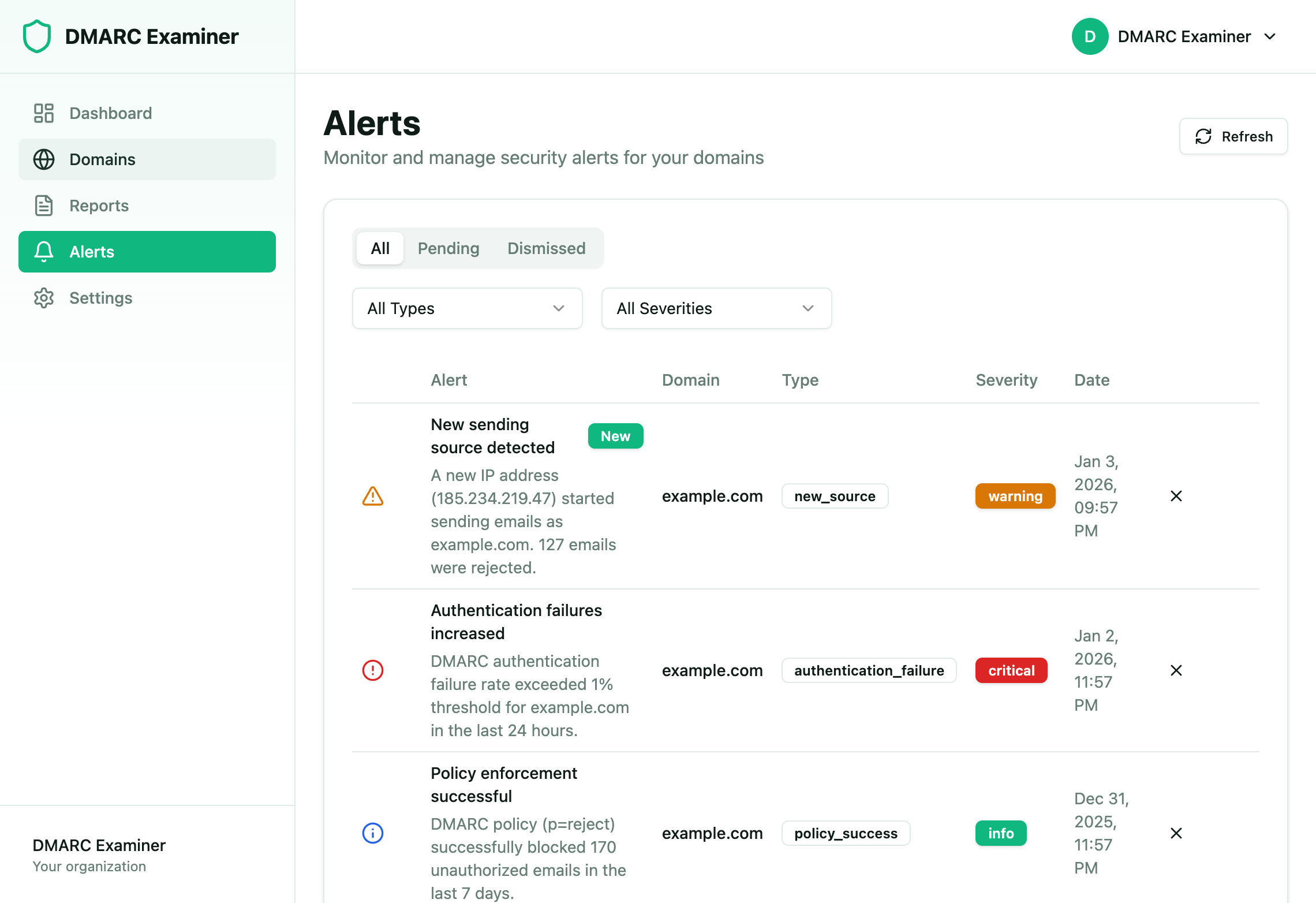 Smart Alerts - Real-time notifications for security events