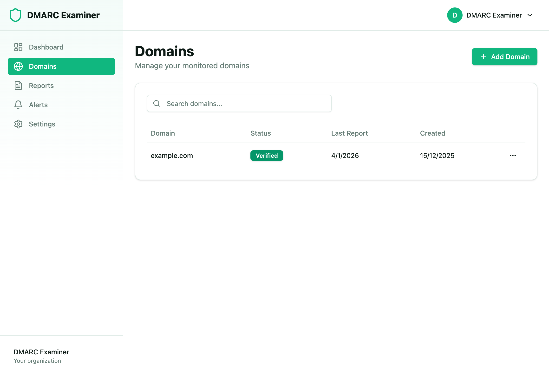 Domain verification - SPF, DKIM and DMARC status