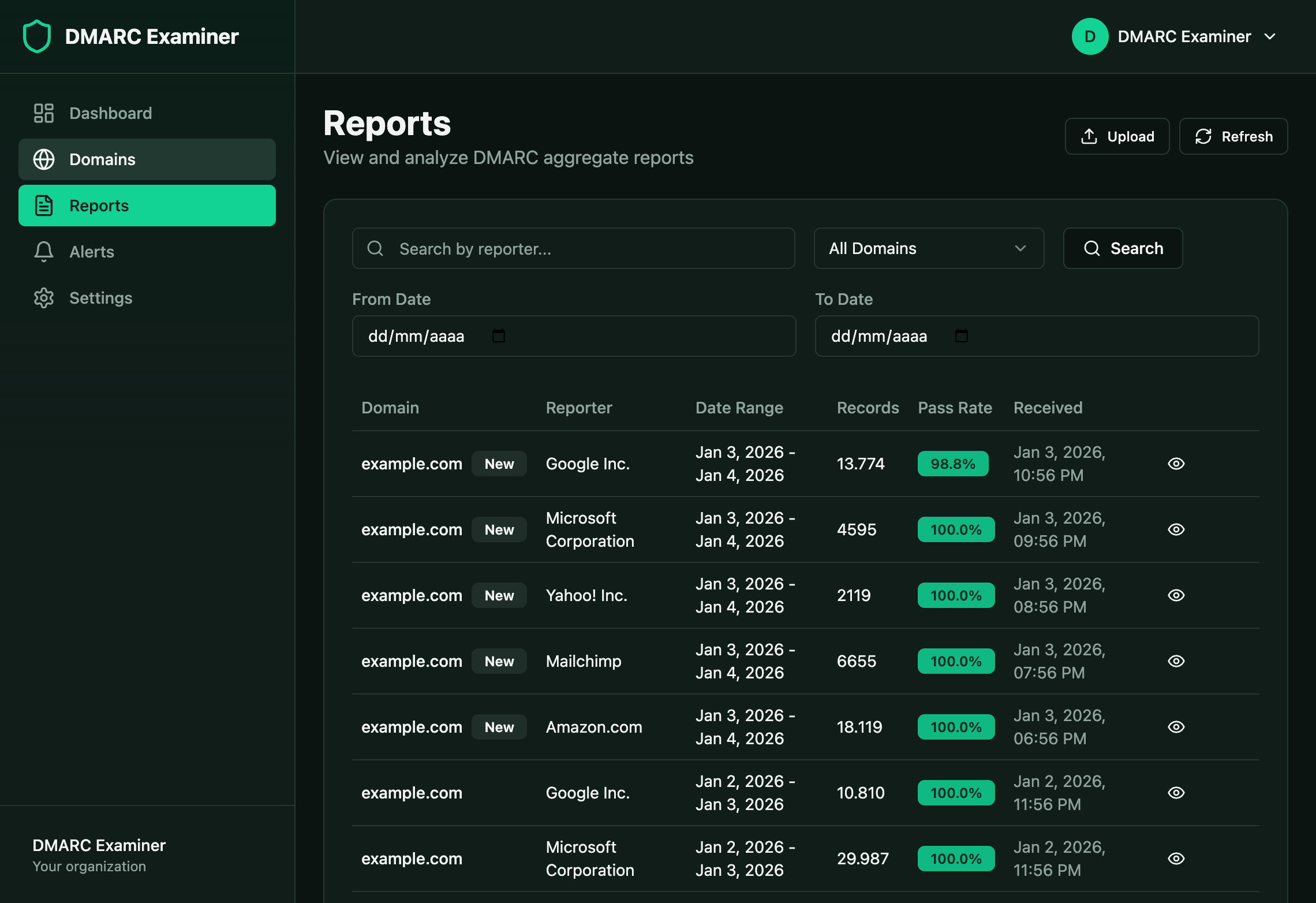 DMARC Reports - Detailed analytics and insights