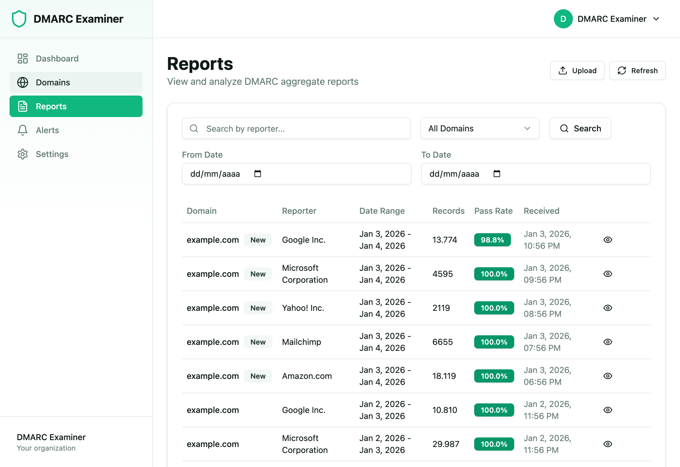 DMARC Reports - Detailed analytics and insights